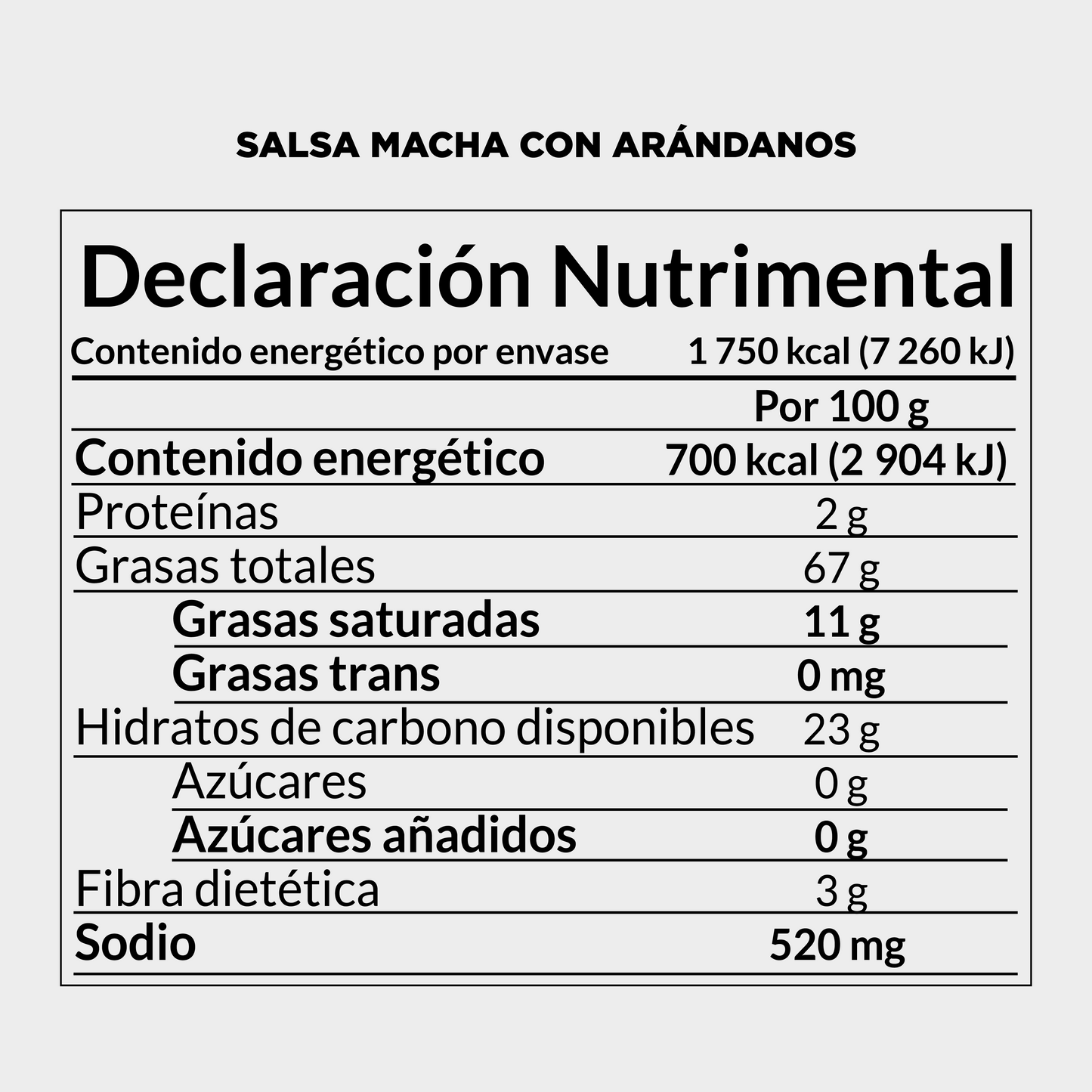 Salsa Macha con Arándanos